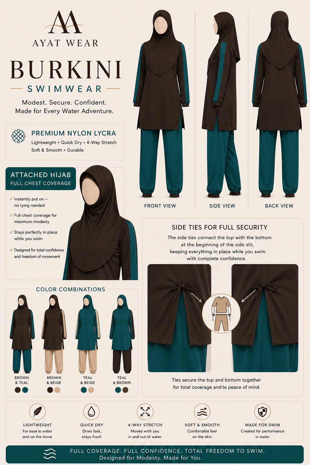 Ayat Wear Burkini Swimwear — front, side, and back views with color combinations